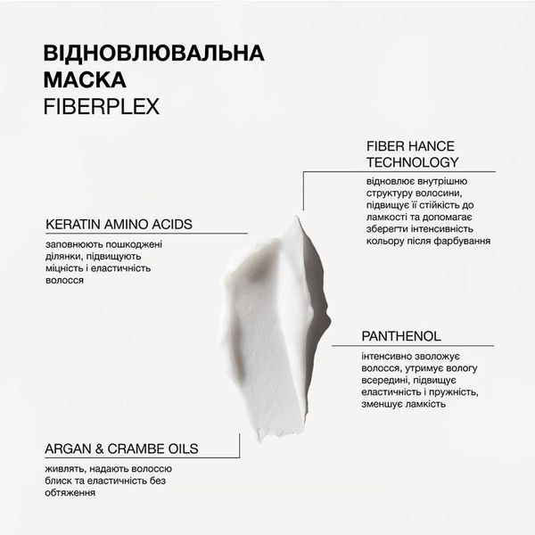 Відновлювальна маска для пошкодженого та фарбованого волосся Fiberplex Triology 330 г 1780682062545 фото