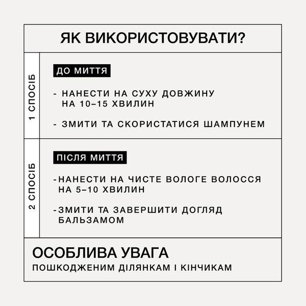 Triology Інтенсивний ліпідний батер для волосся LIPIDLOCK, 250 г 1792574331479 фото